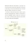알라딘: [중고] 주식시장의 블루오션, 장외주식에 투자하라 [중고] 주식시장의 블루오션, 장외주식에 투자하라