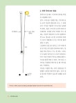 당구 3쿠션 시스템 : 알라딘