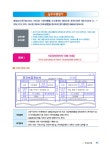 2017 무적 FAT 회계정보처리 1급 : 이론 요약 + 기출문제 / 해설 | 2017 무적 수험서 시리즈 | 전민영 | 알라딘 2017 무적 FAT 회계정보처리 1급... 