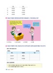 2017 무적 FAT 회계정보처리 1급 : 이론 요약 + 기출문제 / 해설 | 2017 무적 수험서 시리즈 | 전민영 | 알라딘 2017 무적 FAT 회계정보처리 1급... 