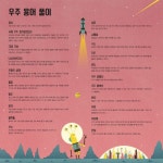 [중고] [세트] 우주에서 가장 똑똑한 고양이 아스트로캣의 우주 안내서 + 물리학 여행 세트 - 전2권 : 알라딘