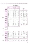 [중고] 곤니찌와 일본어 Step 1 : New Edition (교재+연습장+CD 1장) | 고토 노부유키 외 | 알라딘 [중고] 곤니찌와 일본어 Step 1 : New... 