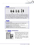 알라딘: 미리보기 - 실천 한국사