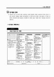 [중고] 오토바이 정비교본 | 대림자동차기술교육센터 엮음 | 알라딘 [중고] 오토바이 정비교본 | 대림자동차기술교육센터 엮음