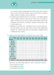 알라딘: 2017 EBS 스타트 물류관리사 물류관리론 2017 EBS 스타트 물류관리사 물류관리론