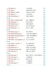 만만하게 시작하는 왕초보 영어패턴 회화편 | 만만하게 시작하는 영어 시리즈 | 이서영 | 알라딘 만만하게 시작하는 왕초보 영어패턴 회화편... 
