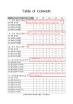 알라딘: 교과서본문암기 달달달 워크북 중1-1 동아(김성곤) (2017년) (스프링) 교과서본문암기 달달달 워크북 중1-1 동아(김성곤) (2017년)... 