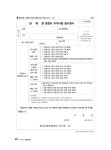 2017 행정사 2차 행정사실무법 | 2017 행정사 2차 시리즈 | 임동민 | 알라딘 2017 행정사 2차 행정사실무법 | 2017 행정사 2차 시리즈  | 임동민