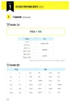 비긴 어게인 무나투나 단순영어 Vol.1 : 다시 시작하는 초보자들의 필수 코스 | 비긴 어게인 무나투나 단순영어 1 | 김문석 | 알라딘 비긴 어게인... 