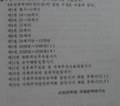 알라딘: [중고] 조선문학사 [1~5 現在 5권 ] 과학백과사전종합출판사 ☞ 상현서림 ☜ /사진의 제품 [중고] 조선문학사 [1~5  現在 5권 ]... 