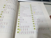 [중고] 그림으로 쉽게 배우는 한자 비타민 2000 (별책 : 2000자 쓰기 노트 + 올컬러 부수일람표) | 알라딘 [중고] 그림으로 쉽게 배우는 한자... 