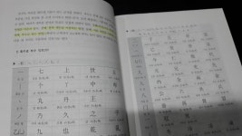 [중고] 21세기 교양인을 위한 한자와 한문 | 알라딘 [중고] 21세기 교양인을 위한 한자와 한문