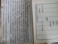[중고] 전주이씨 익안군파보 全10冊 ( 全州李氏 益安大君派譜) ☞ 상현서림 ☜ /사진의 제품 / : 알라딘 [중고] 전주이씨 익안군파보 全10冊... 