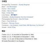 알라딘: [중고] [수입] Anita O‘Day – This Is Anita - 아니타 오데이 (Anita ...