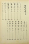 여강출판사 [編].1 - 5 [1984] ☞ 상현서림 ☜ /사진의 제품 / | 여강출판사 [編] | 알라딘 [중고]... 南朝鮮過渡立法議院速記錄 / 여강출판사 [編].1...