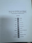 [중고] 덕성여자대학교박물관 | 덕성여자대학교박물관 | 알라딘 [중고] 덕성여자대학교박물관 | 덕성여자대학교박물관