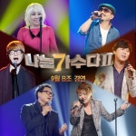 촛불 (원곡가수 조용필)/국카스텐(Guckkasten) - 벅스 촛불 (원곡가수 조용필) / 국카스텐(Guckkasten)