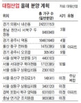 [2011년 주요 건설사 아파트 분양계획] 대림산업_경기 의왕·충남... 아파트 분양계획] 대림산업_경기 의왕·충남 연기군 등 관심지역에 주목