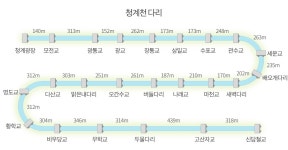 [청계천 복원 10주년] 시민의 사랑을 받는 명소로 자리잡은 청계천 - 조선일보 > 스페셜 > 와이드뉴스 [청계천 복원 10주년] 시민의 사랑을 받는... 
