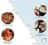 겨울바다로 가자, 모든 괴로움은 파도에 던져버리고… - 조선일보 > 스페셜 > 와이드뉴스 겨울바다로 가자, 모든 괴로움은 파도에 던져버리고…