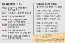 盧대통령·386이 총선승리 뒤 靑서 불렀던 노래… 8년만에 복권 - 조선일보 > 정치 盧대통령·386이 총선승리 뒤 靑서 불렀던 노래… 8년만에 복권