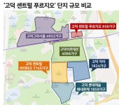 [고덕 센트럴 푸르지오] 상일동역 코앞, 학군도 괜찮은데…단지도 작고... 푸르지오] 상일동역 코앞, 학군도 괜찮은데…단지도 작고 평수도 작고