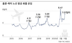 블라인드 | LX판토스 뉴스
