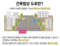 맹지라 포기하려 했는데…집 지을 수 있어요 - 땅집고 > 뉴스 맹지라 포기하려 했는데…집 지을 수 있어요