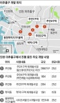 인천 구도심, 신도시보다 살기 좋은 동네로 개발할 것 - 땅집고 > 뉴스 인천 구도심, 신도시보다 살기 좋은 동네로 개발할 것