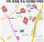 용적률 문제없지…가락·문정동, 리모델링으로 천지개벽 - 땅집고 > 정비사업 용적률 문제없지…가락·문정동, 리모델링으로 천지개벽