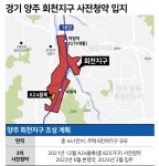 25평이 고작 2억원대?…그런데도 청약통장 쓰기 아까워 - 땅집고 > 분양리포트 25평이 고작 2억원대?…그런데도 청약통장 쓰기 아까워