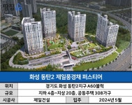 [동탄2 제일풍경채 퍼스티어] 30평 분양가 5.5억 혹했다가…역까지... 제일풍경채 퍼스티어] 30평 분양가 5.5억 혹했다가…역까지 40분에... 