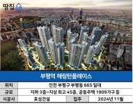 [부평역 해링턴플레이스] 동수역 앞에 두고 단지명엔 멀고 먼 부평역... [부평역 해링턴플레이스] 동수역 앞에 두고 단지명엔 멀고 먼 부평역 떡하니