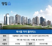 [분양 캘린더] 서울 강북구 북서울자이폴라리스 등 7815가구 - 땅집고 > 분양리포트 [분양 캘린더] 서울 강북구 북서울자이폴라리스 등... 