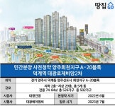 역세권, 넉달 후엔 본청약…근데 예상치 못한 리스크가 l 대광로제비앙 2차 - 땅집고 > 분양리포트 역세권, 넉달 후엔 본청약…근데 예상치 못한... 