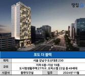 아무리 강남 한복판이라지만…34평 오피스텔 분양가가 53억?ㅣ포도 더 블랙 - 땅집고 > 분양리포트 아무리 강남 한복판이라지만…34평... 