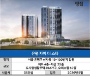 와~ 평면 잘 뽑았네 감탄하다 분양가 보고 화들짝ㅣ은평 자이 더 스타 - 땅집고 > 분양리포트 와~ 평면 잘 뽑았네 감탄하다 분양가 보고... 