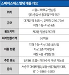 [땅집고 옥션] ④ 서울 마포구 연남동 스페이스에스 빌딩 - 땅집고 > 옥션 매물 [땅집고 옥션] ④ 서울 마포구 연남동 스페이스에스 빌딩