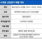 [땅집고 프리옥션] ⑩ 충남 당진시 시청앞 상업용 부지 - 땅집고 > 땅집고 옥션 [땅집고 프리옥션] ⑩ 충남 당진시 시청앞 상업용 부지
