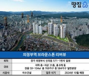 GTX 뚫리면 강남까지 15분…그런데도 청약 신중하세요ㅣ의정부역 브라운스톤 리버뷰 - 땅집고 > 분양리포트 GTX 뚫리면 강남까지 15분... 