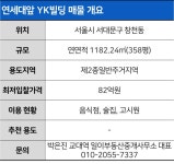 YK빌딩 82억원 - 땅집고 > 옥션 매물 [땅집고 옥션] 신촌역 7분 거리…연세대·세브란스병원 정문 맞은편 YK빌딩 82억원