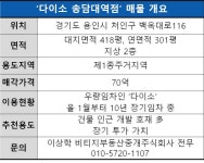 [땅집고 옥션] 용인경전철 역세권 다이소 10년 통임대 건물 70억 - 땅집고 > 옥션 매물 [땅집고 옥션] 용인경전철 역세권 다이소 10년 통임대... 