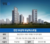 이제 분양권 전매 가능!…근데 옆 단지 시세랑 차이가 영ㅣ천안 부성역... …근데 옆 단지 시세랑 차이가 영ㅣ천안 부성역 우남퍼스트빌
