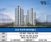 [분양 캘린더] 인천시 계양구 인천 작전 한라비발디 등 1만4009가구 분양 - 땅집고 > 분양리포트 [분양 캘린더] 인천시 계양구 인천 작전... 