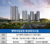 [분양 캘린더] 경기 평택시 평택석정공원 화성파크드림 등 5110가구... [분양 캘린더] 경기 평택시 평택석정공원 화성파크드림 등 5110가구 분양