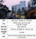[땅집고 옥션] 더블 역세권에 공실 제로 역삼동 한주빌딩 최저... [땅집고 옥션] 더블 역세권에 공실 제로 역삼동 한주빌딩 최저 입찰가 520억