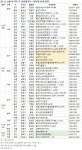 호반써밋그랜드에비뉴 사진 3