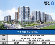 궁뷰 기대했는데 시장뷰…분양가도 헉 소리 나네ㅣ수원성 중흥S클래스 - 땅집고 > 분양리포트 궁뷰 기대했는데 시장뷰…분양가도 헉 소리... 