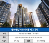 '서울인데 59㎡ 5억대' 저렴한 분양가 눈에 확 띄긴 하는데…ㅣ센트레빌 아스테리움 시그니처 - 땅집고 > 분양리포트 '서울인데 59㎡ 5억대...