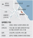 한국에도 이런 별장이…동해바다 대청봉 골프장 품은 설해별담 - 땅집고 > 뉴스 한국에도 이런 별장이…동해바다 대청봉 골프장 품은 설해별담